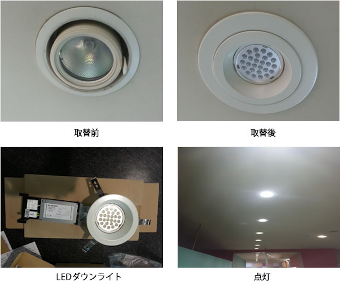 LED{H